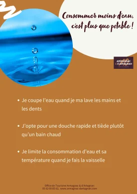 Affiche eau